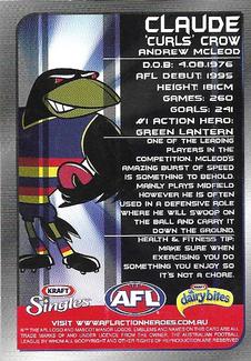 2007 Kraft AFL Action Heroes #NNO Andrew McLeod Back
